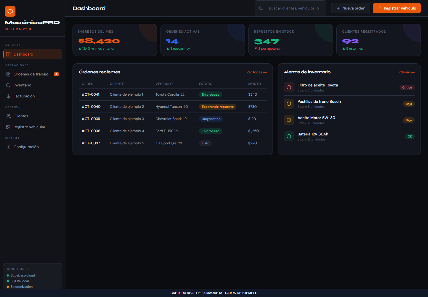 Tablero original de MecánicaPRO con órdenes y alertas. Nombres anonimizados y métricas de demostración; no acredita una conexión productiva.
